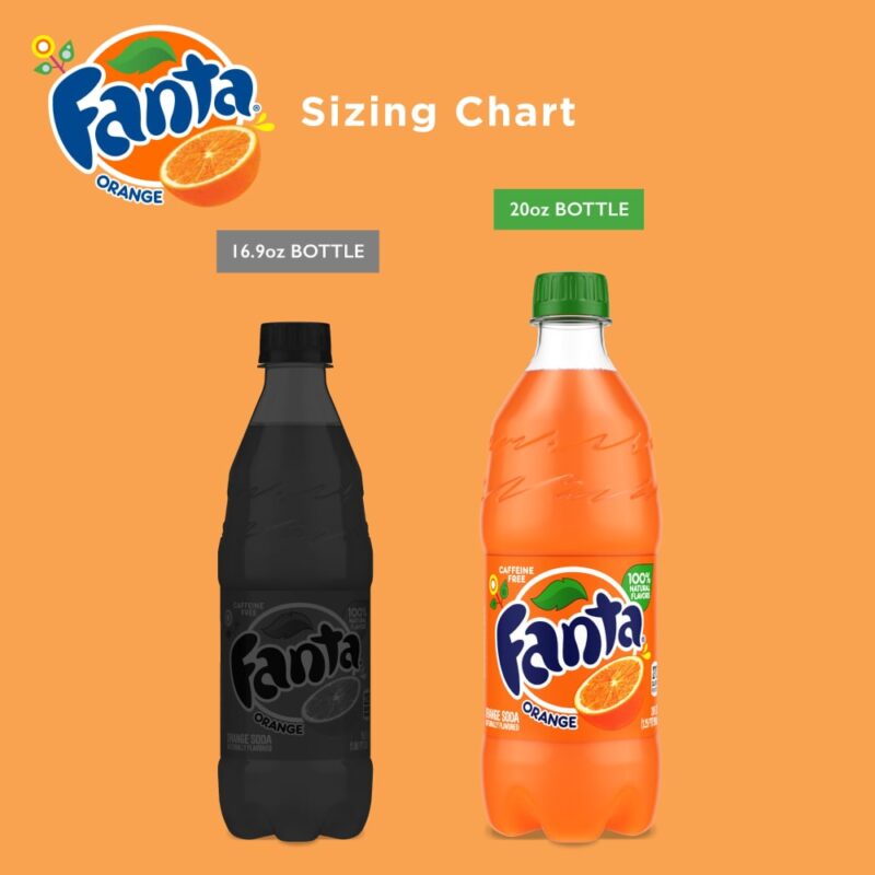 Fanta Orange Soda - 20 Oz - Image 4